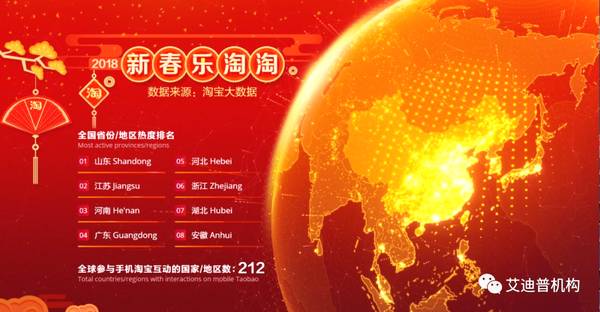 i資訊|艾迪普中標(biāo)中央電視臺Studio+融媒體節(jié)目互動系統(tǒng)
