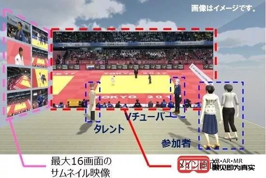 i技術(shù)|看5G+VR如何顛覆體育直播？