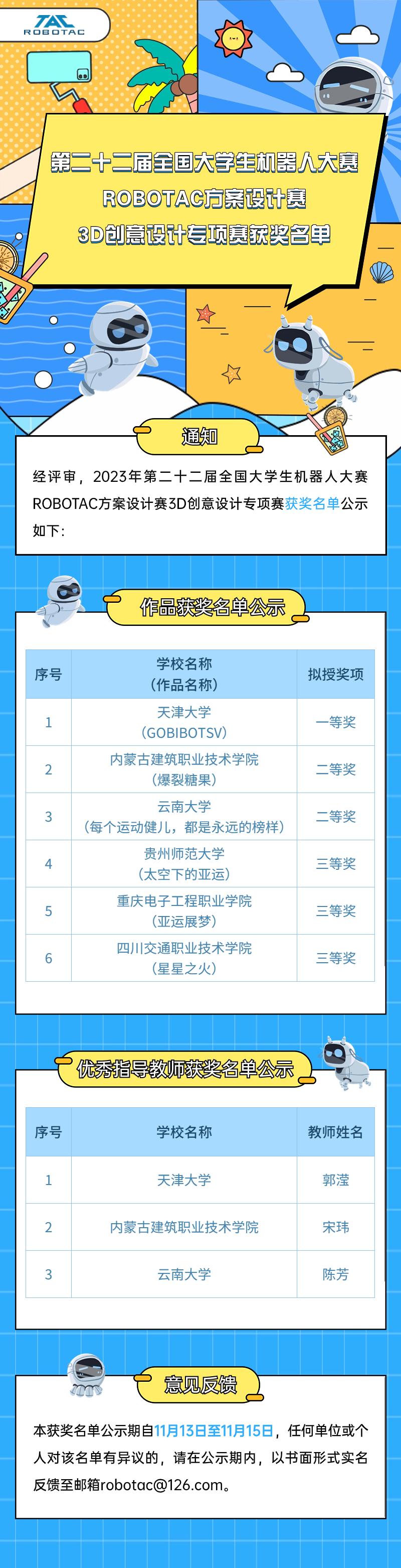 第二十二屆全國大學生機器人大賽ROBOTAC方案設(shè)計賽3D創(chuàng)意設(shè)計專項賽獲獎名單公布！